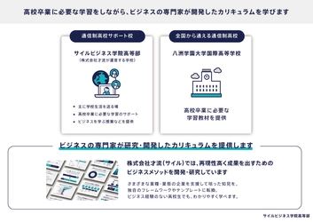 才流が作る新しい学校が誕生！ ビジネスを学びながら高校卒業を目指す学生のために、 八洲学園大学国際高等学校が学習提携で支援