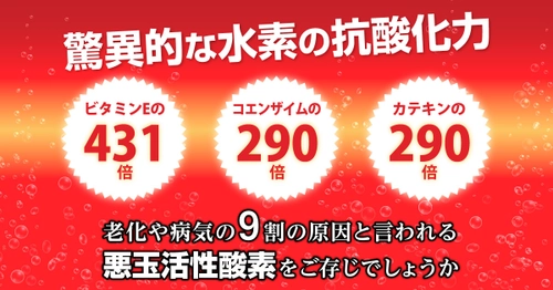 相模原市の鍼灸院「はり灸マッサージ　みなぎる美体　橋本分院」が 水素吸入×美容鍼(パルス通電付き)の施術を3月1日より開始