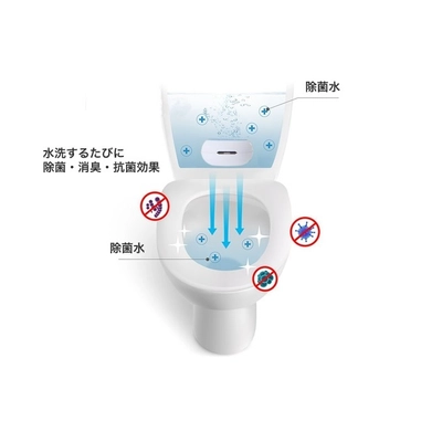 OSHIROI　トイレタンクに入れるだけ、 1年間ずっと汚れがつかない、消臭ができる トイレ便器洗浄除菌水発生器を本格販売開始