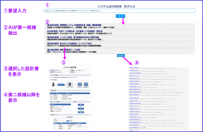 システムイメージ図