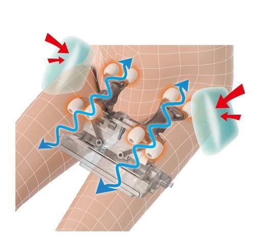座面ほぐしメカと腰横エアーの組合せマッサージイメージ