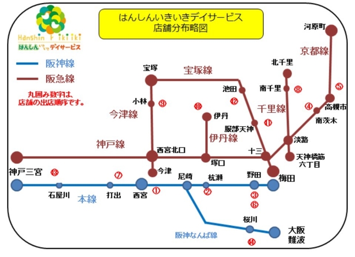 「はんしんいきいきデイサービス」の店舗展開