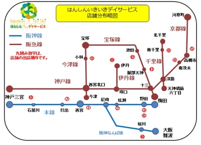 「はんしんいきいきデイサービス」の店舗展開