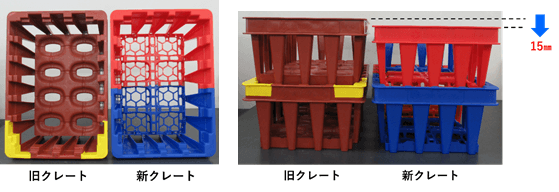 ナチュレ 恵 megumi クレート新旧比較