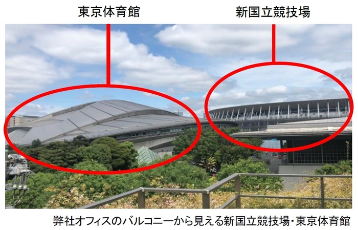 東京体育館と新国立競技場