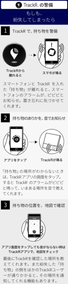 TrackRの警備