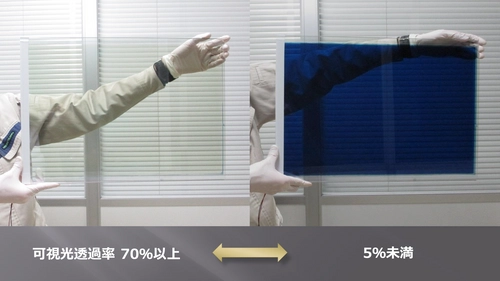 林テレンプ、産業技術総合研究所と共同で 様々なモビリティの窓ガラスに応用可能「調光デバイス」を開発 　価格目標は従来品の3分の1　2021年の製品化目指す