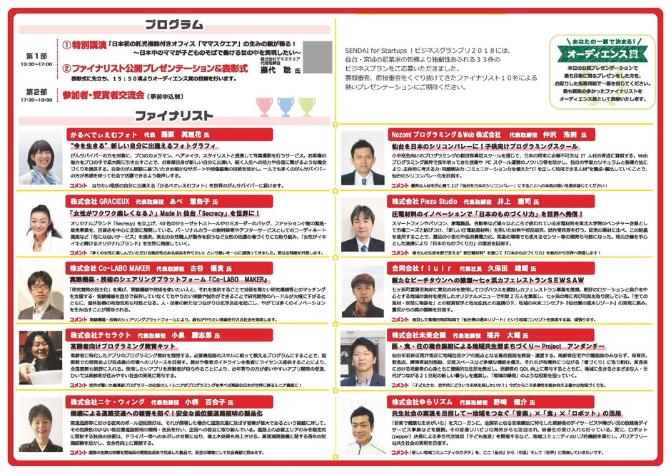 ファイナリスト一覧