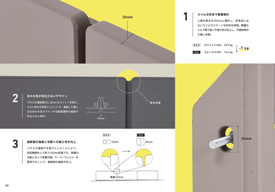 製品特徴1