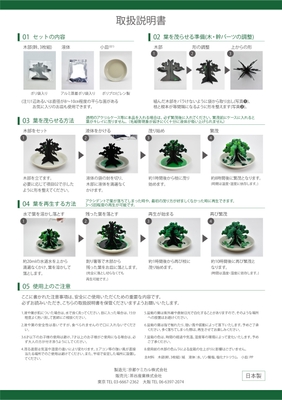 使用方法