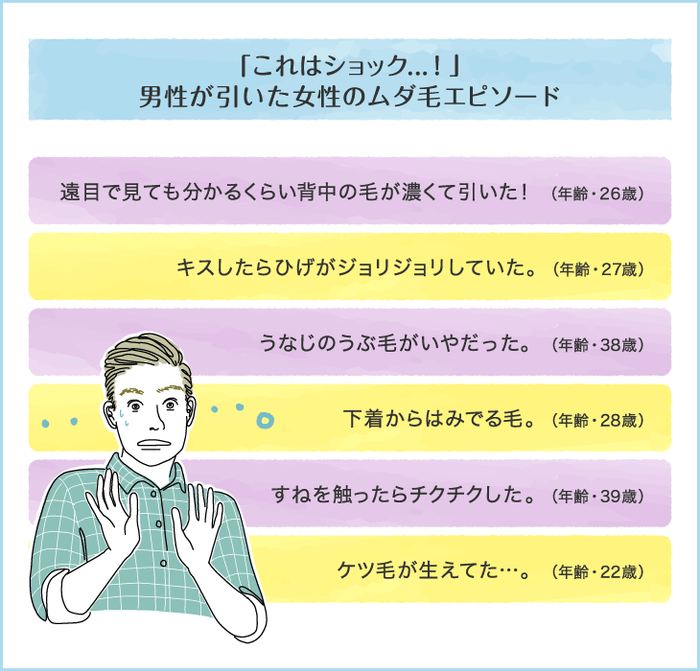 「これはショック…！」男性が引いた女性のムダ毛エピソード