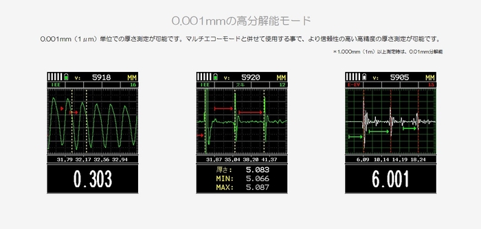 0.001mmの高分解能