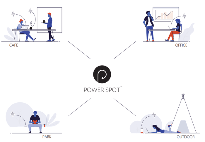 POWER SPOT(TM)とは