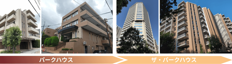 画像1：パークハウスとザ・パークハウスの移行