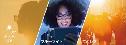 屋内ではクリア、屋外で濃度が変化するからどんな場所でも快適な視界が維持でき、掛け替え不要。