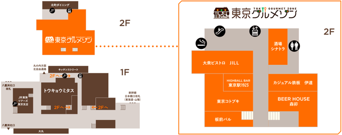 東京グルメゾンアクセス・フロアマップ