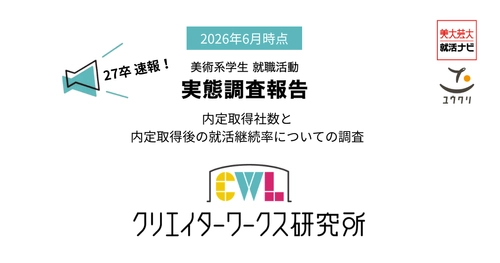 調査速報！クリエイターワークス研究所 【27年卒美術系学生就活実態調査】64.4％の学生が内定未取得、 内定取得済みの学生も44.4％が就職活動を継続中