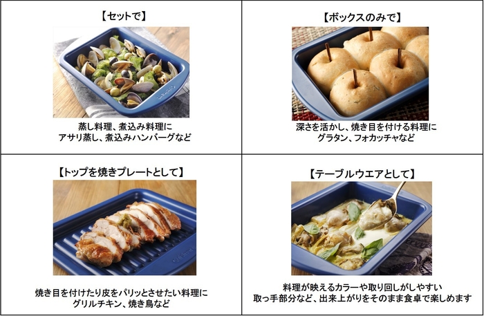 料理によって使い分け