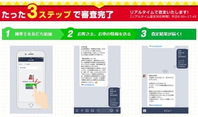 簡単な3ステップで完了