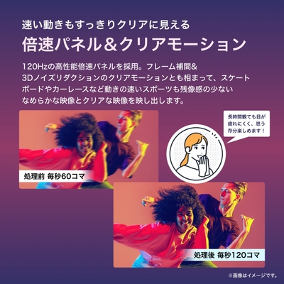 倍速パネル&クリアモーション