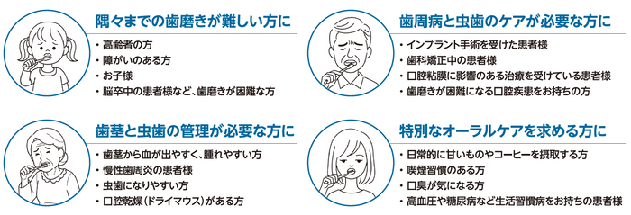 気づかぬうちに全身を蝕む歯周病|大切なのは、毎日のセルフケアです!