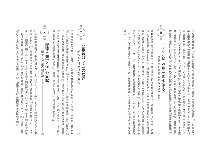 『システムで読む甲子園』目次2