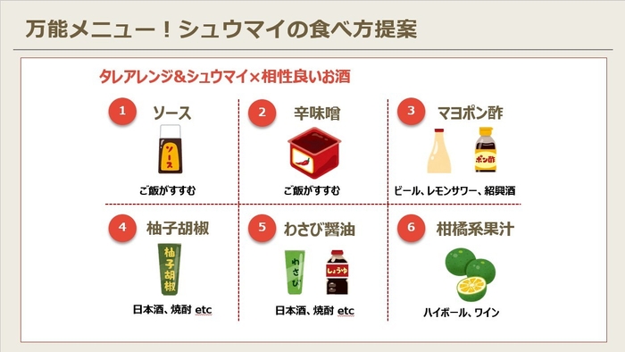 6種タレ アレンジイメージ