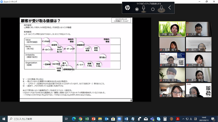 コーポレートアイデンティティ再構築プロジェクトの様子