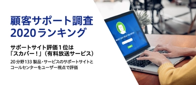 サポートサイト優良企業 1位は「スカパー！(有料放送サービス)」 　―トライベック・ブランド戦略研究所調べ―
