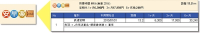 「駅すぱあと 通勤費申請Web」チェック画面のイメージ