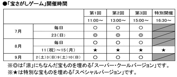 「宝さがしゲーム」開催時間