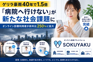 ゲリラ豪雨40年で1.5倍　 気候変動による豪雨増加や“梅雨ダル”に対応　 オンライン診療「SOKUYAKU」利用者が前年比250％に拡大