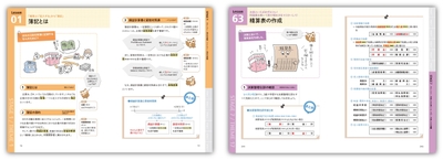 『テキスト&問題集』サンプル画像