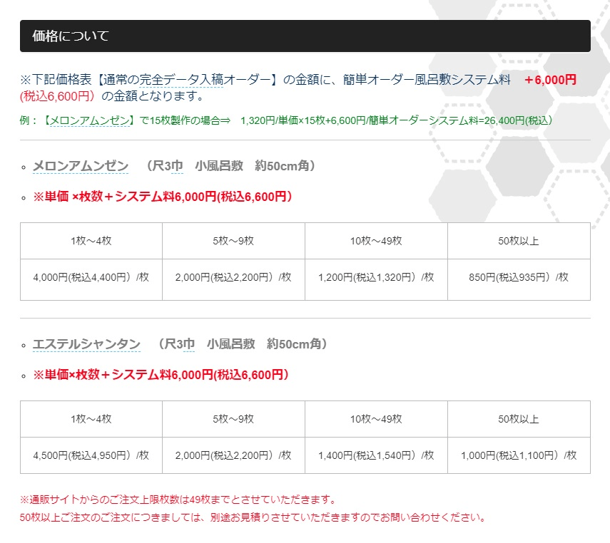 価格について
