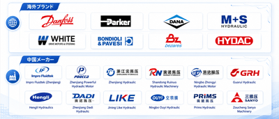出所:YHResearch 機械・設備研究センター。市場は継続的に変化している。最新データについてはYHResearchまでお問い合わせください。