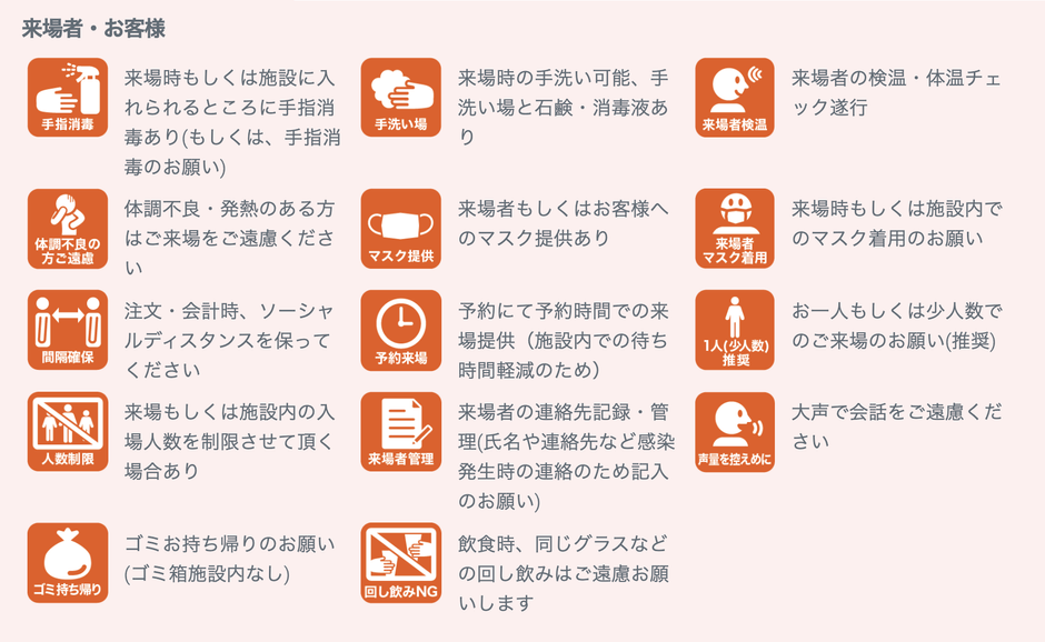 来場者・お客様