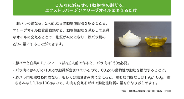 こんなに減らせる！動物性の脂肪をエクストラバージンオリーブオイルに変えるだけ