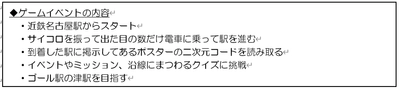 ６月１日（土）リアル桃鉄のゲームイベントを名古屋線で開催します！