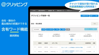 KPI連動型の広報効果分析を実現する機能実装【第2弾】　 記事内容を可視化し評価分析できる『含有ワード』機能を提供開始