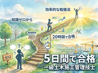 土木未経験の採用担当者が約20時間の勉強で1級土木施工管理技術検定の第一次検定に合格。効率的な学習法を解説するコラムを公開