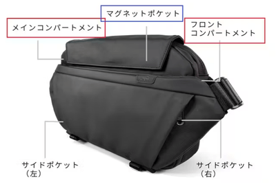 収納エリア