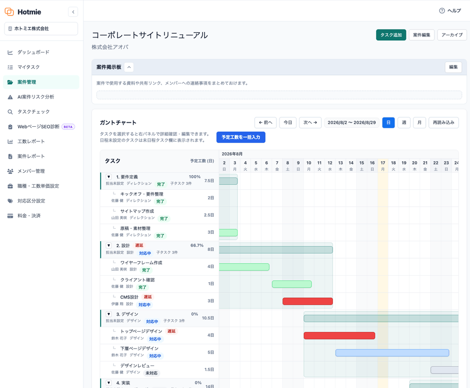 案件全体の日程やタスクの進行状況を確認できるガントチャート