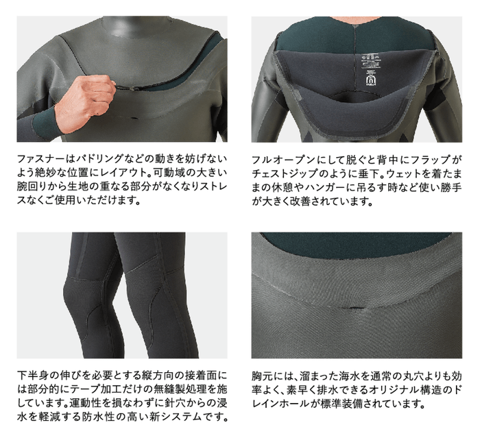 国産ウェットスーツ製造・販売会社のシ・ワールド 新テクノロジー搭載