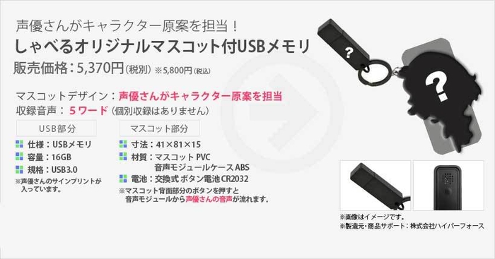 マスコット付きUSBメモリ