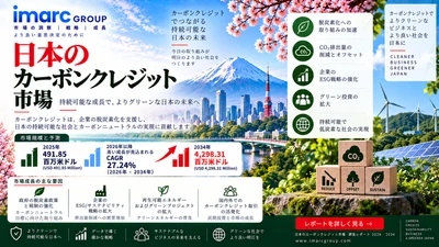 日本のカーボンクレジット市場規模、2025年の4億9,185万米ドルから2034年には42億9,831万米ドルへ拡大（CAGR 27.24%）| IMARC Group