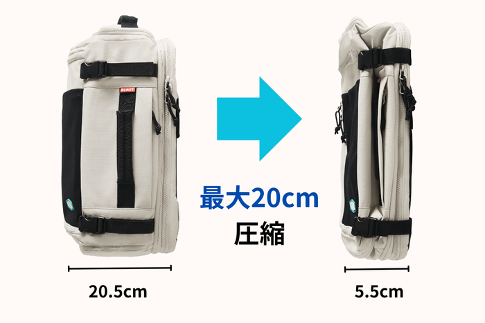 5.5cmに圧縮