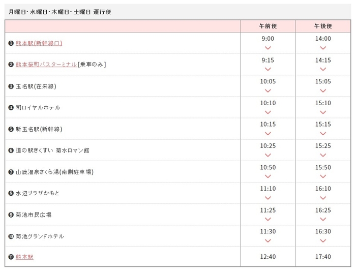 月・水・木・土 時刻表