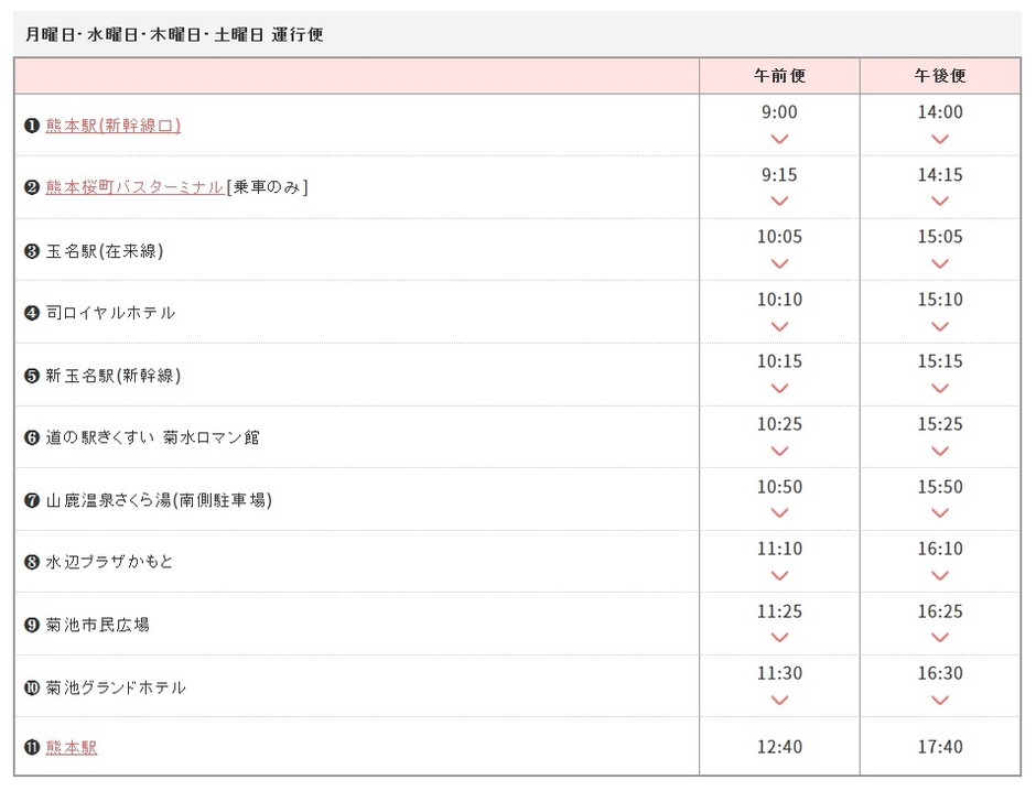 月・水・木・土 時刻表