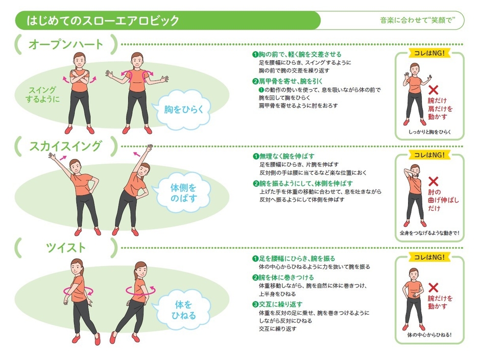 はじめてのスローエアロビック