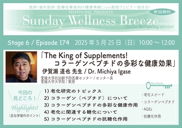 《医師・歯科医師・薬剤師向け》 無料オンラインセミナー5/25(日)朝10時開催　 『The King of Supplements!  コラーゲンペプチドの多彩な健康効果』 伊賀瀬 道也 先生(愛媛大学医学系研究科  抗加齢医学(新田ゼラチン)講座 / 教授)